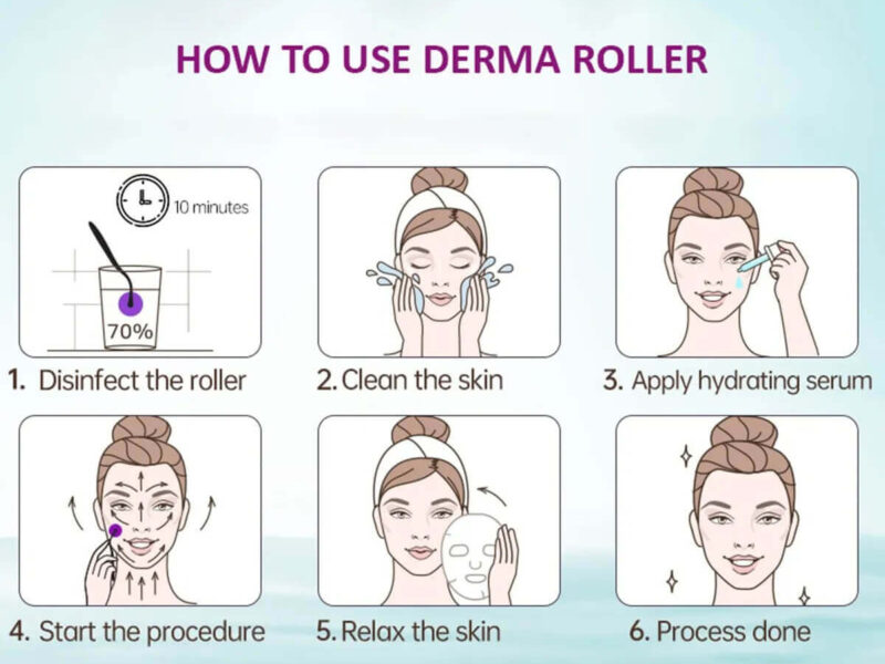Derma Roller Micro Needle for Hair, Beard Growth and Facial Skin Therapy (1.00mm)